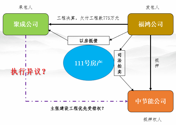 ag真人入口